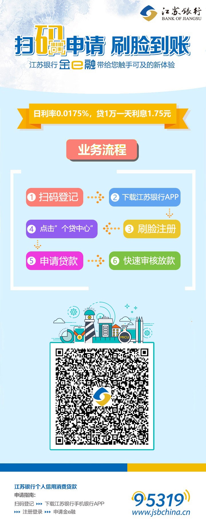 e金融test.jpg